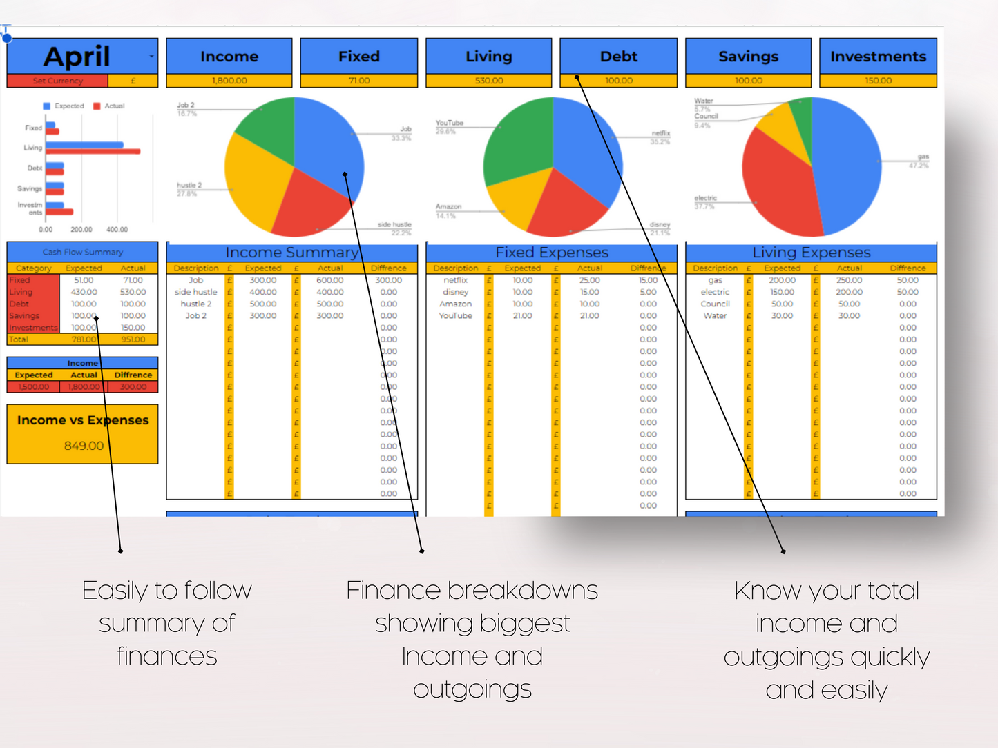 Budget Planner for Google Sheets