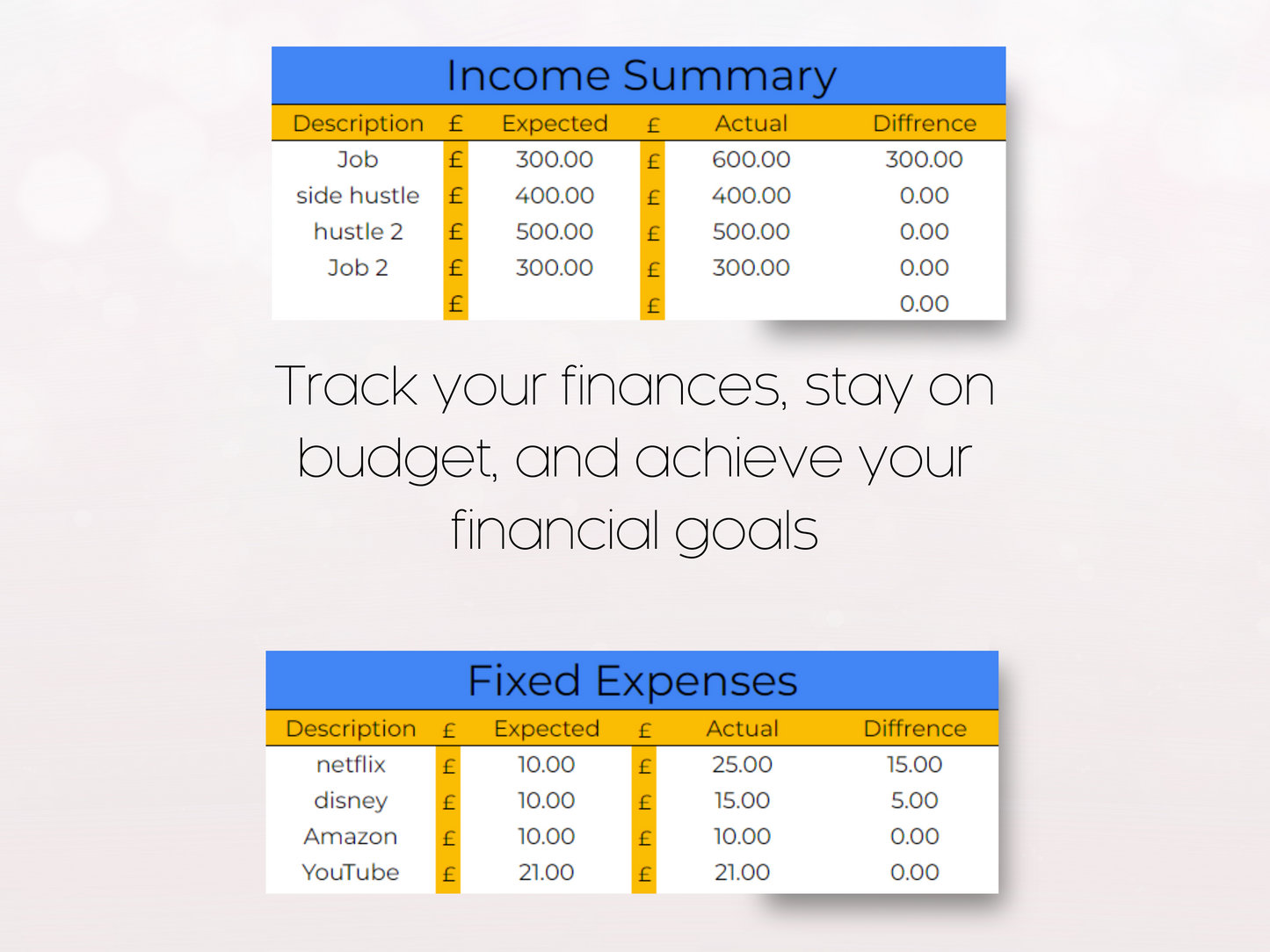 Budget Planner for Google Sheets