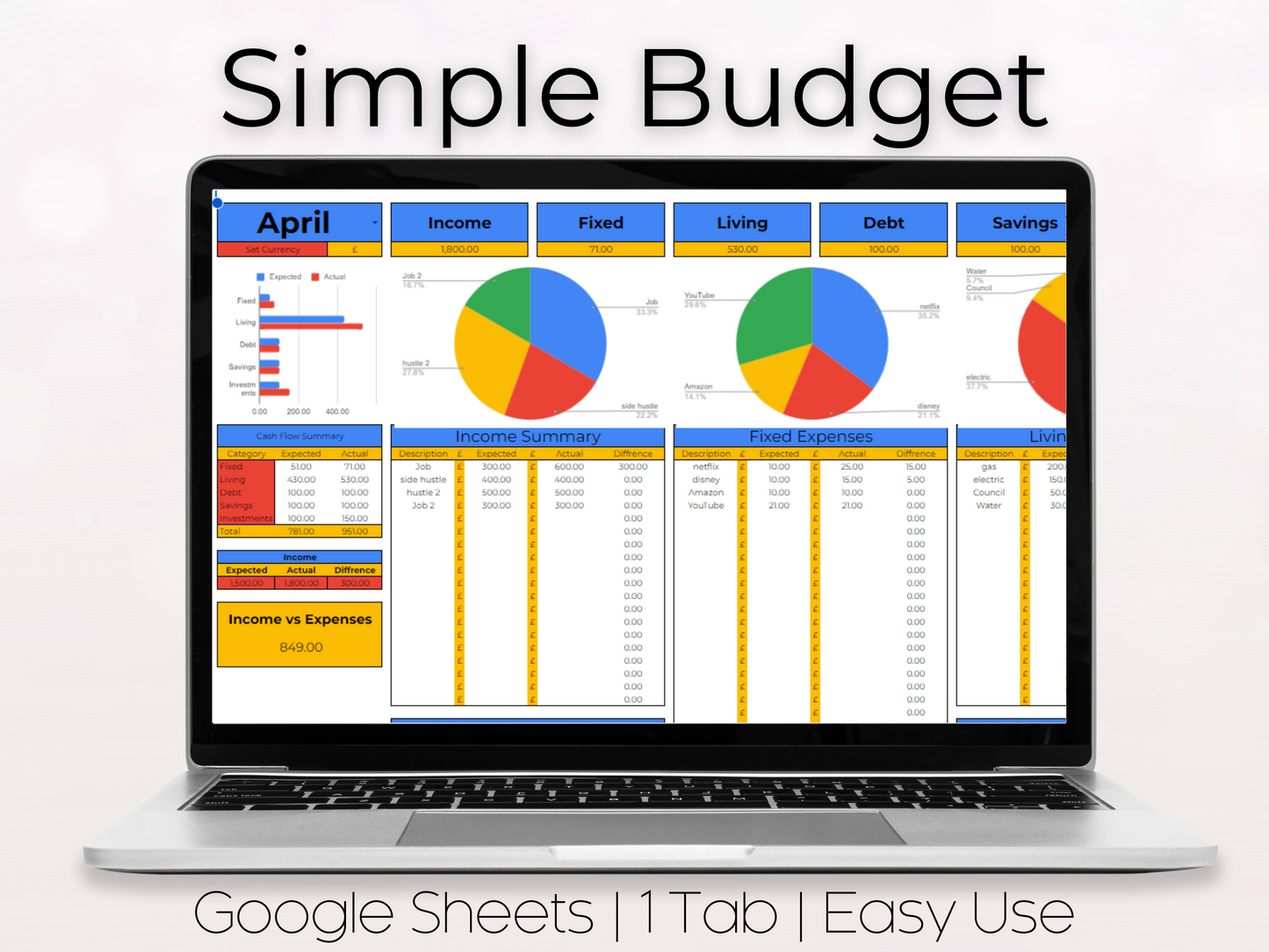 Budget Planner for Google Sheets