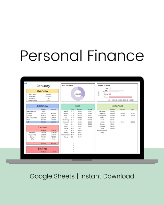 Google Sheets Budget Template, Budget Tracker, Financial Planner, Expense Manager, Personal Finance Assistant