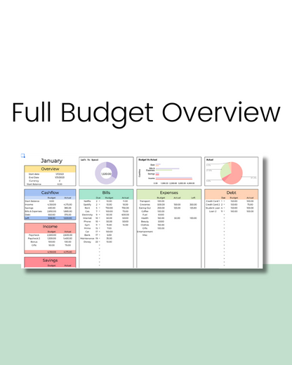 Google Sheets Budget Template, Budget Tracker, Financial Planner, Expense Manager, Personal Finance Assistant